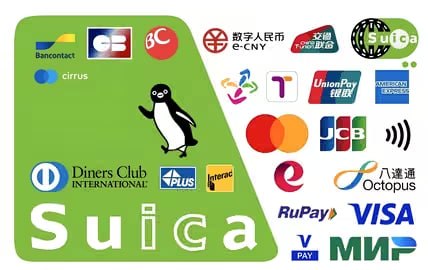 修改 Apple Wallet 卡面iOS: 